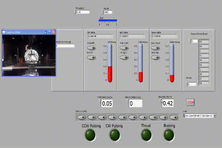 Autonomous Rendezvous and Docking